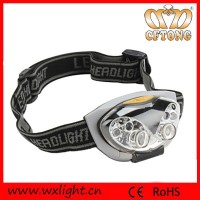 Portable Red Light Led Flashlight Head