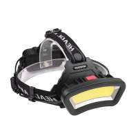 High Lumen USB Rechargeable COB Led Headlamp Red White LED light Fishing Hunting head lamp Camping led COB head light